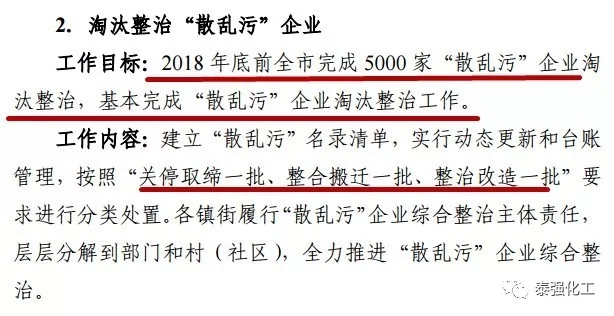 東莞刮起環(huán)保風(fēng)暴！5000家這類企業(yè)將被關(guān)停整治！(圖6)