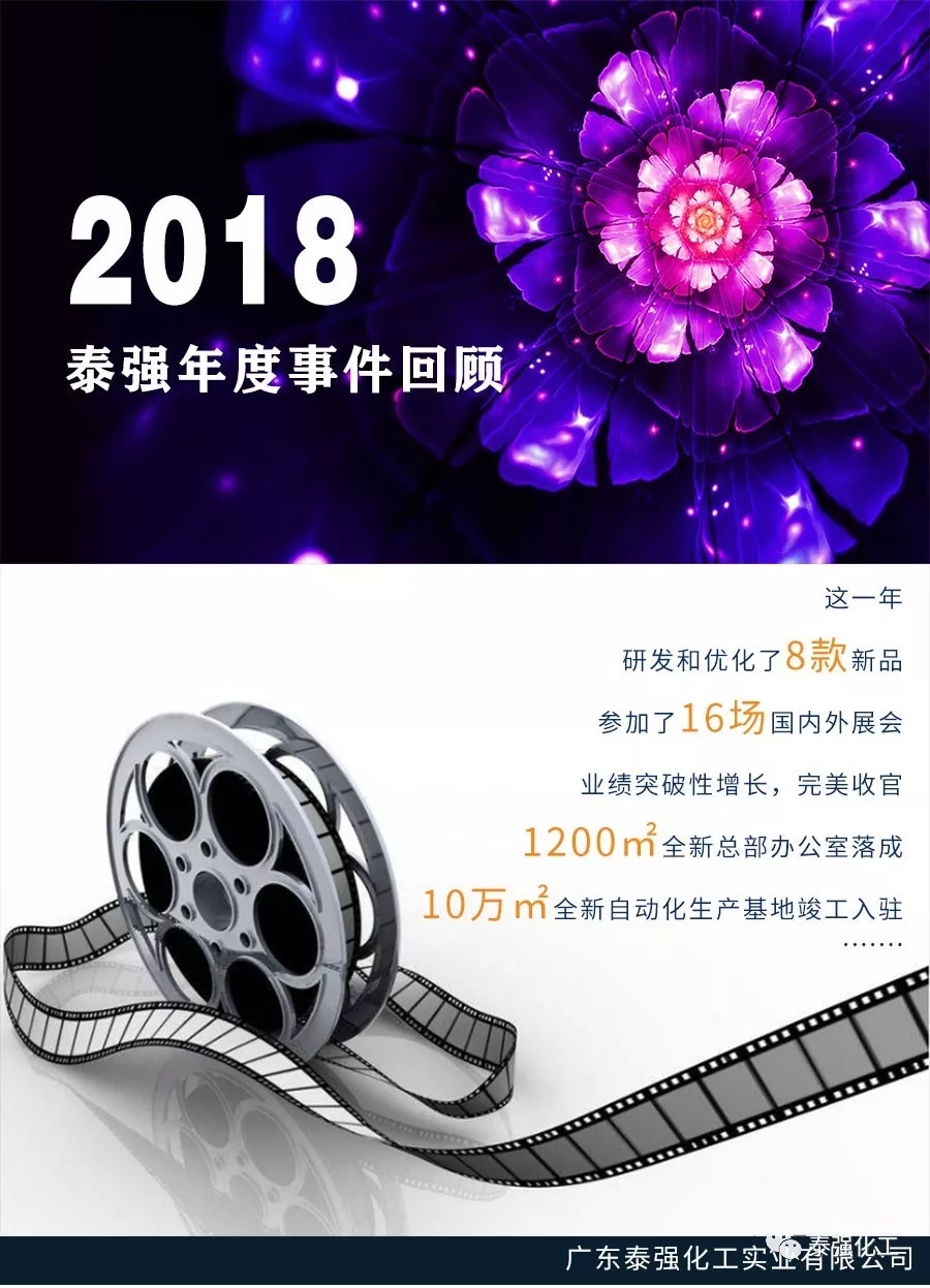 泰強2018年度事件回顧(圖1)